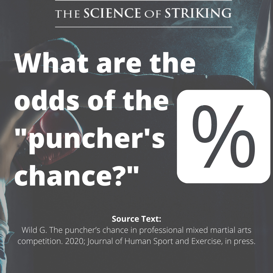 BRIEF REVIEW What are the odds of the "puncher's chance" The Science