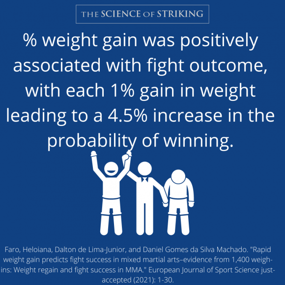 BRIEF REVIEW RAPID WEIGHT LOSS/RAPID WEIGHT GAIN AND MMA PERFORMANCE