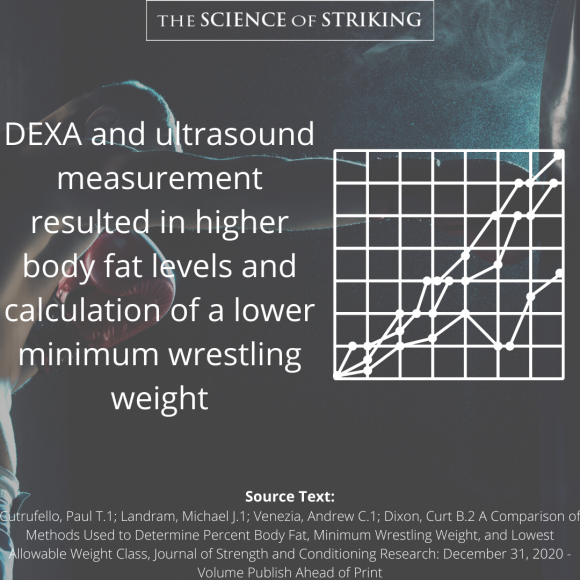 BRIEF REVIEW Weight classes in wrestling The Science Of Striking