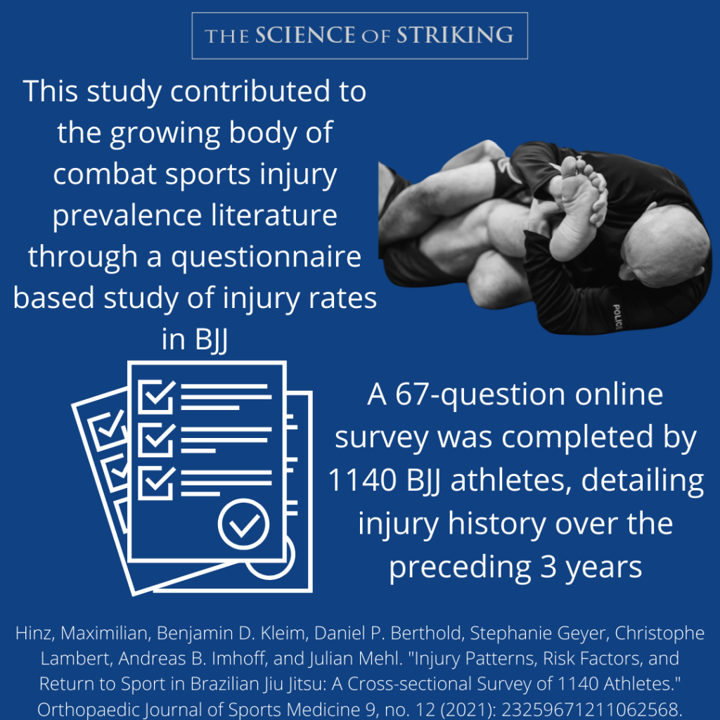 BRIEF REVIEW INJURY RATES IN BJJ The Science Of Striking